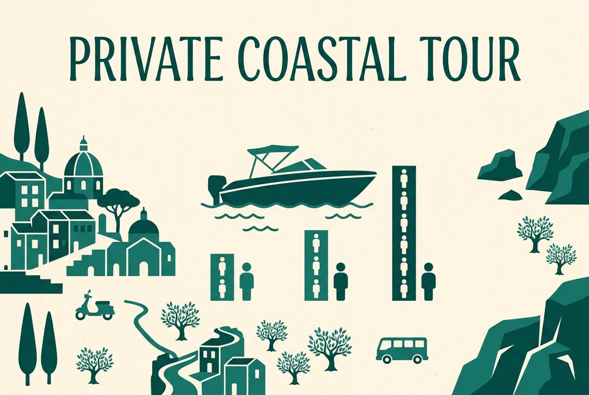 Simple infographic showing a private boat tour positano cost breakdown by group size, bar chart style with person icons next to a boat icon, generic numbers only, flat illustrated design